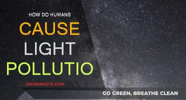 Human-Induced Light Pollution: Understanding the Impact and Solutions