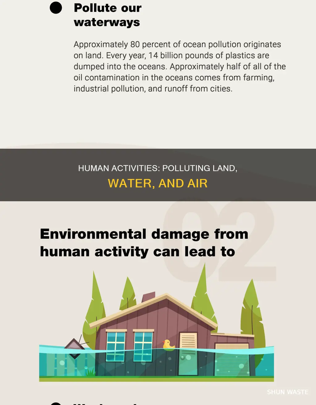 how do humans cause pollution on land water and air