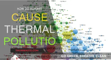 Human-Induced Thermal Pollution: Understanding the Impact and Solutions