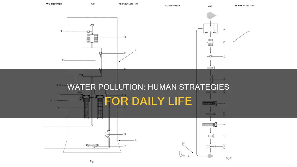 how do humnas face water pollution on a daily life