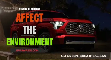 Hybrid Cars: Environmental Impact and Sustainable Transportation Benefits Explained