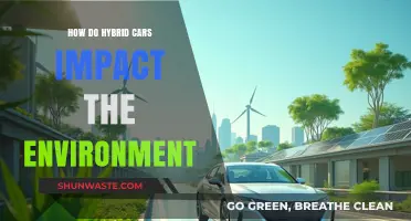 Hybrid Cars: Environmental Benefits, Challenges, and Sustainable Impact Explained