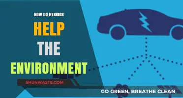 Hybrid Vehicles: Reducing Emissions and Promoting a Greener, Sustainable Future