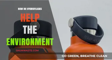 Hydroflasks: Eco-Friendly Solutions for Reducing Plastic Waste and Carbon Footprint