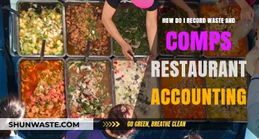 Efficient Waste & Comps Tracking: Mastering Restaurant Accounting Practices