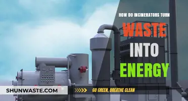 Incinerators: Transforming Waste into Clean Energy – How It Works