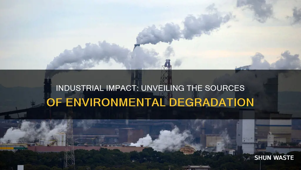 how do industries cause pollution