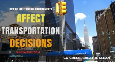 Institutional Influences on Transportation Choices: Shaping Mobility and Infrastructure Decisions