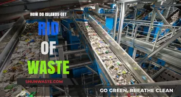 Sustainable Solutions: How Islands Manage and Eliminate Waste Effectively