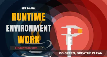 Understanding Java Runtime Environment: How It Powers Your Applications