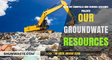 Landfills and Sewage: Poisoning Our Precious Groundwater