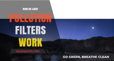 Light Pollution Filters: How Do They Work?