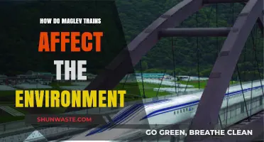Maglev Trains: Environmental Impact and Sustainable Transportation Benefits