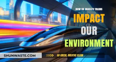Maglev Trains: Revolutionizing Eco-Friendly Transportation and Environmental Impact