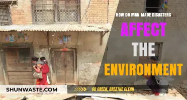 Human-Caused Catastrophes: Environmental Impacts and Long-Term Consequences