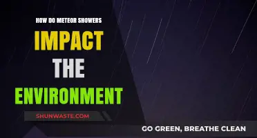 Meteor Showers: Environmental Impacts and Atmospheric Effects Explained
