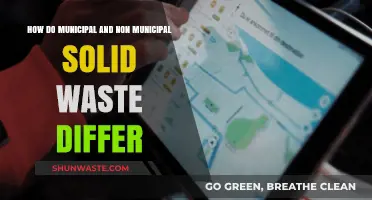 Municipal vs. Non-Municipal Solid Waste: Key Differences Explained