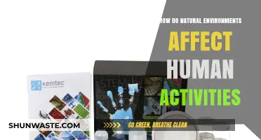 Nature's Impact: How Natural Environments Shape Human Activities and Behaviors
