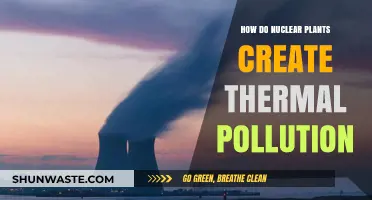 Nuclear Power's Thermal Pollution: Understanding the Heat