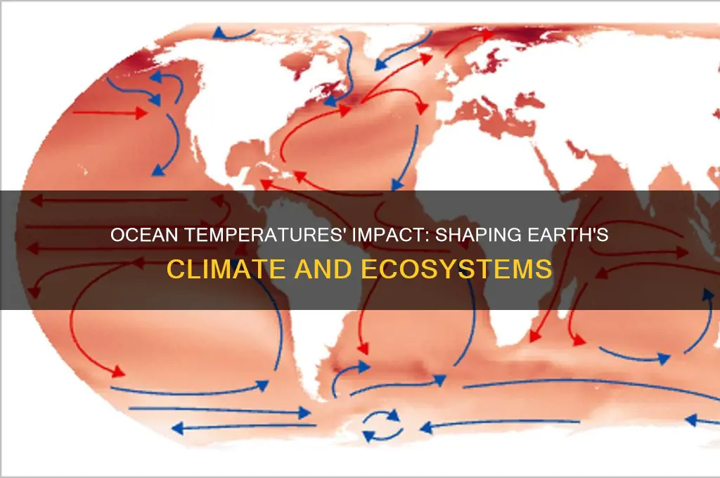 how do ocean temperatures affect earth