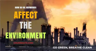 Oil Refineries' Environmental Impact: Pollution, Wildlife, and Climate Change