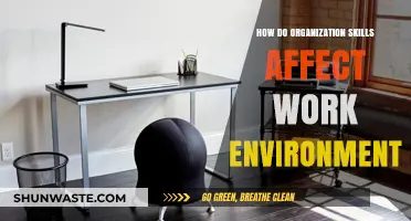 Organized Workspaces: Boosting Productivity and Harmony in the Workplace