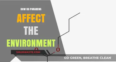 Parabens' Environmental Impact: Uncovering Their Hidden Ecological Consequences