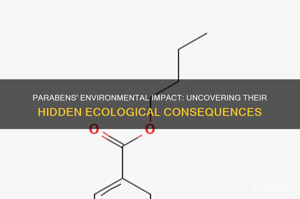 how do parabens affect the environment