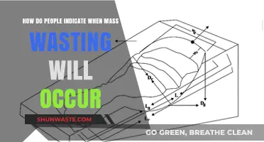 Predicting Mass Wasting: Key Indicators and Early Warning Signs