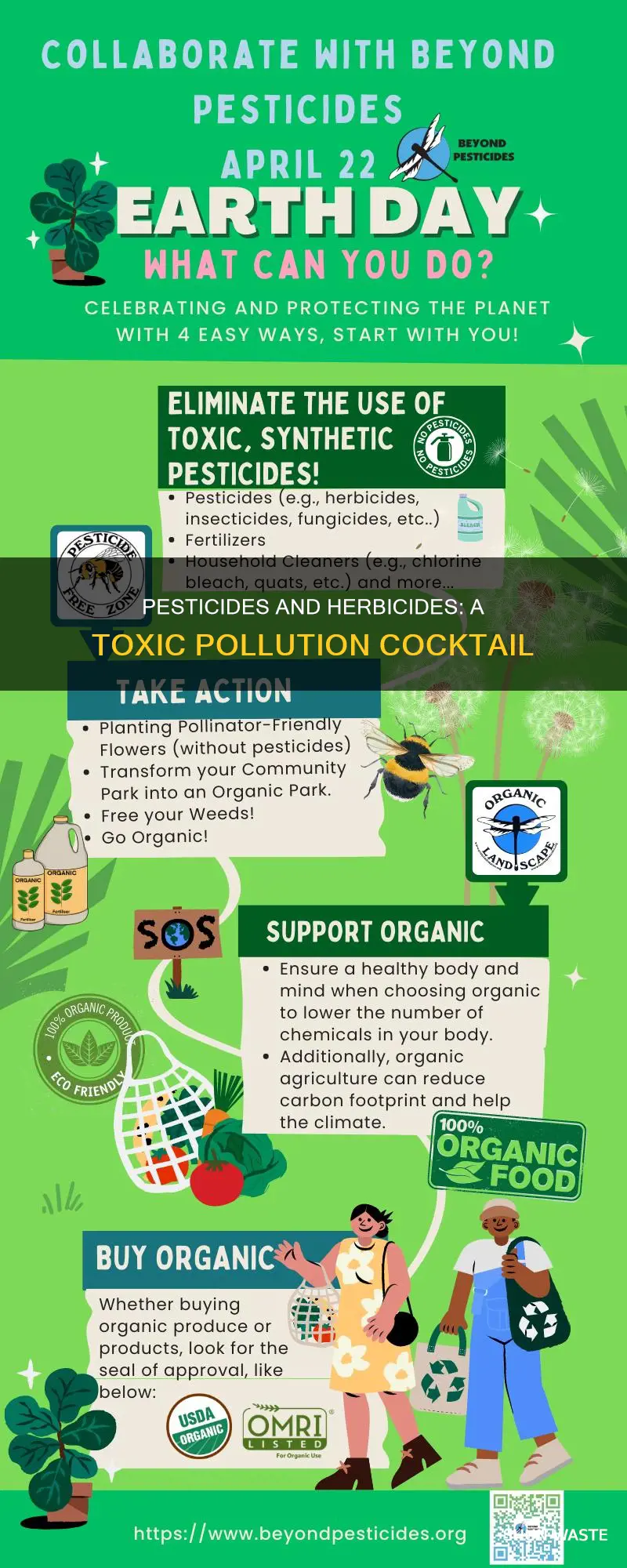 how do pesticides and herbicides contribute to pollution