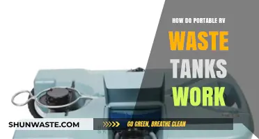 Understanding Portable RV Waste Tanks: Functionality and Usage Explained