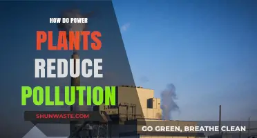 Power Plants: Pollution Control Strategies and Methods
