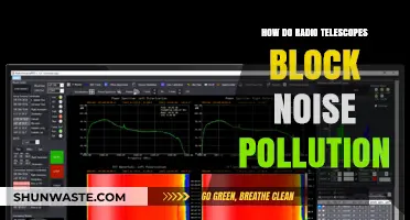 Blocking Noise: Radio Telescopes' Silent Universe