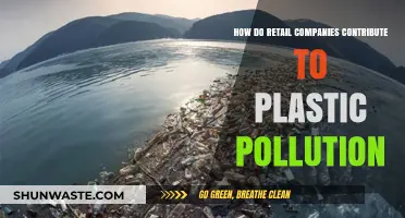 Retail's Plastic Problem: Environmental Impact of Companies