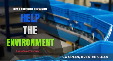 Eco-Friendly Living: Reusable Containers Reduce Waste and Protect Our Planet