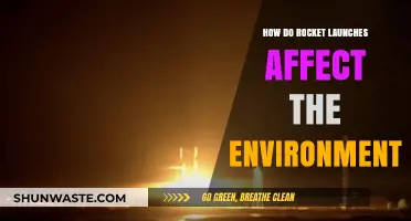 Rocket Launches and Their Environmental Impact: A Comprehensive Analysis