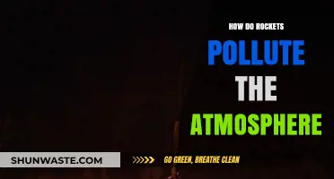 Rockets: Polluting the Atmosphere, What's the Harm?