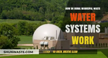 Understanding Rural Wastewater: How Municipal Systems Treat and Manage Water