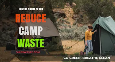 Eco-Friendly Camping: Scout Packs' Strategies to Minimize Campsite Waste