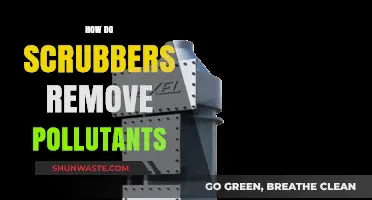 Scrubbers: Cleaning Pollutants from the Air