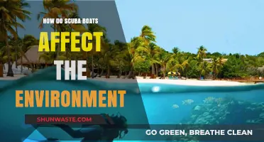 Scuba Boats' Environmental Impact: Exploring Underwater Ecosystems' Challenges
