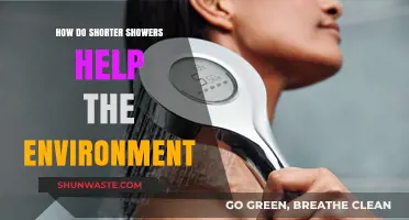 Shorter Showers, Bigger Impact: Simple Steps for Eco-Friendly Living