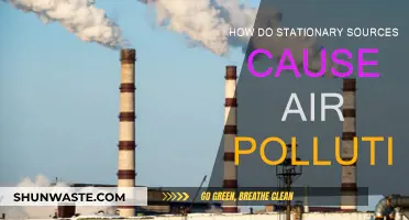 Stationary Sources: Unveiling the Hidden Culprits of Air Pollution