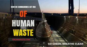 Submarine Sanitation Secrets: How Human Waste is Managed Underwater