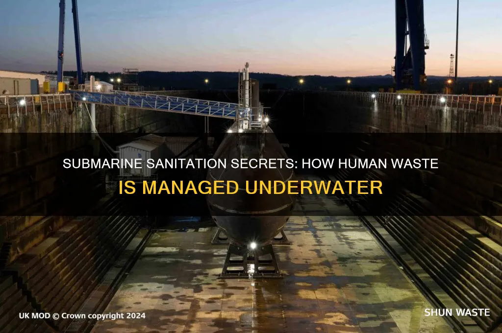 how do submarines get rid of human waste