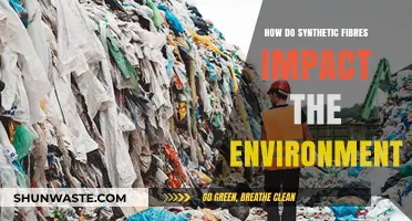 Synthetic Fibres' Environmental Impact: Pollution, Waste, and Sustainability Challenges