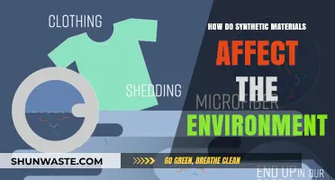 Synthetic Materials' Environmental Impact: Pollution, Persistence, and Planetary Consequences