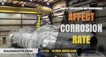 Environmental Factors: How Temperature and Surroundings Impact Corrosion Rates