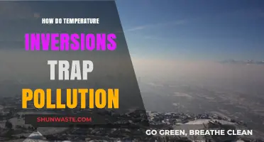 Air Pollution: Temperature Inversions and Their Impact