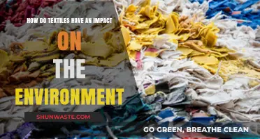 Textiles' Environmental Impact: Unraveling the Hidden Costs of Fabric Production